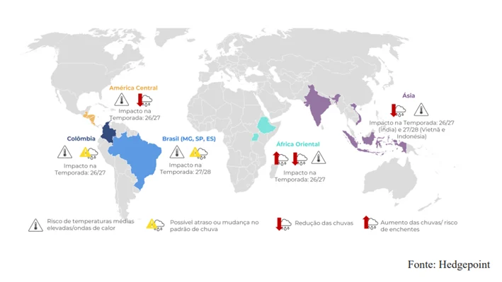 El Niño café 2026 com risco climático em países produtores como Brasil, Colômbia e Vietnã
